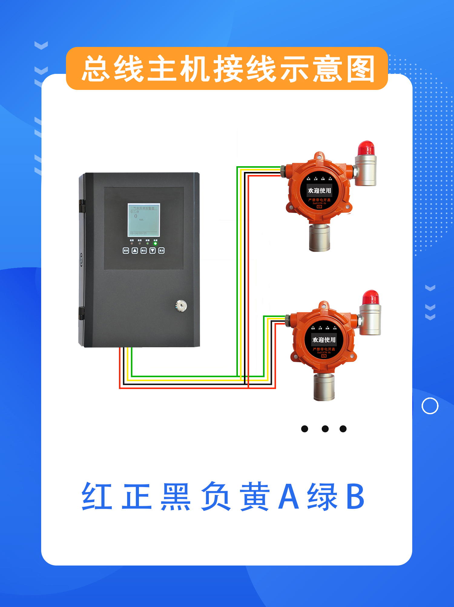 Gas alarm controller technology wall mounted 99 bus host alarm RS485 signal chenjing