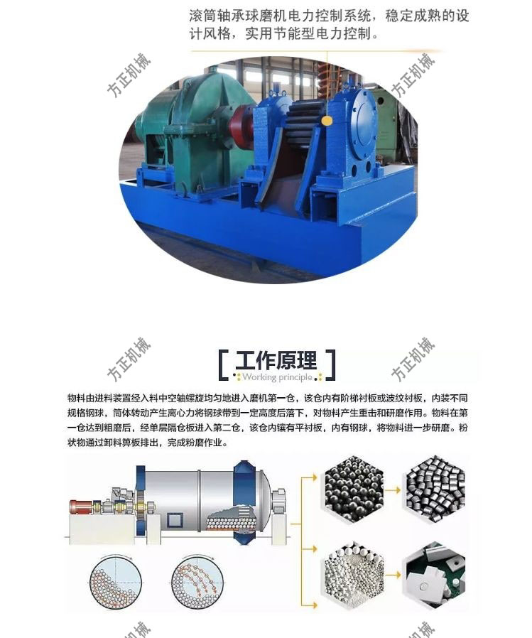 Cryolite ball mill with annual output of 100000 tons floatation water separation silicate Φ 1830x3500 Fangzheng Machinery