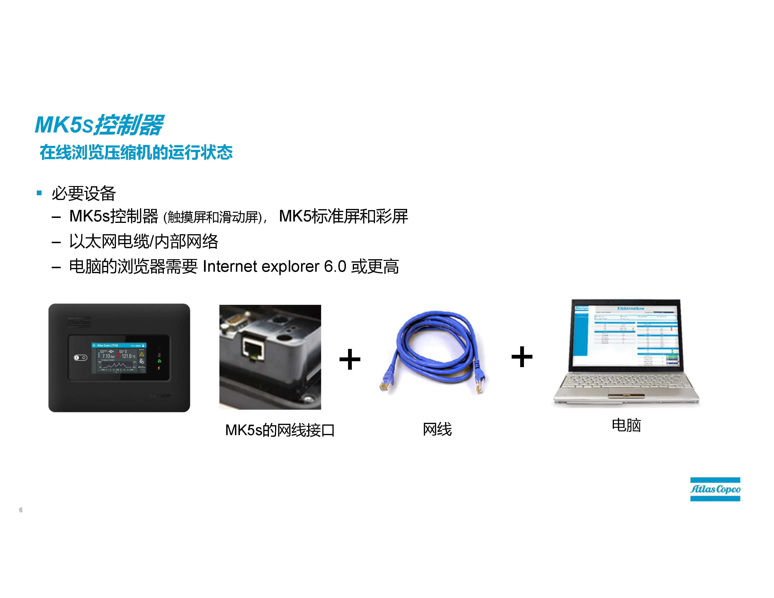 Atlas controller 19005520200 sliding screen display GA22 for new screw air compressor