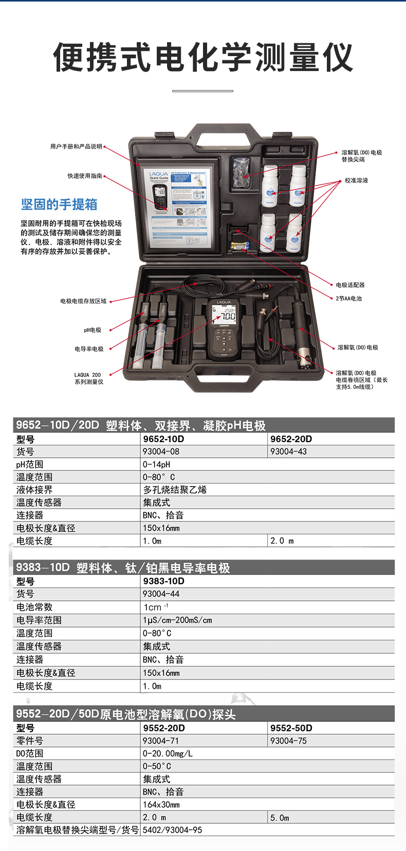 HORIBA Japan Portable Water Quality Detection Kit LAQUA200 PH Conductivity EC Dissolved Oxygen DO Electrode Standard Solution