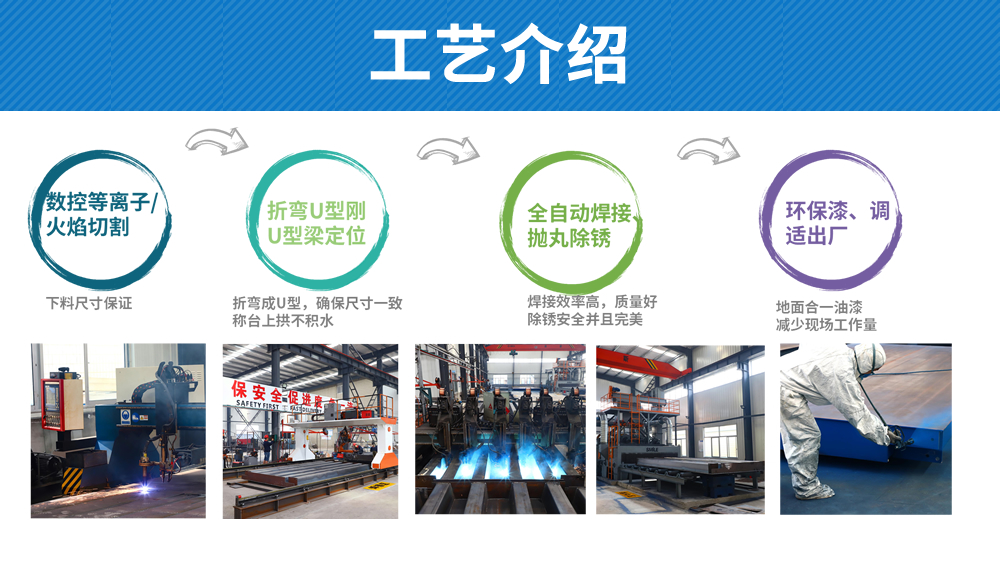 Electronic Weighbridge Unmanned Weighing System Car scale manufacturers are sturdy and durable, supporting customization