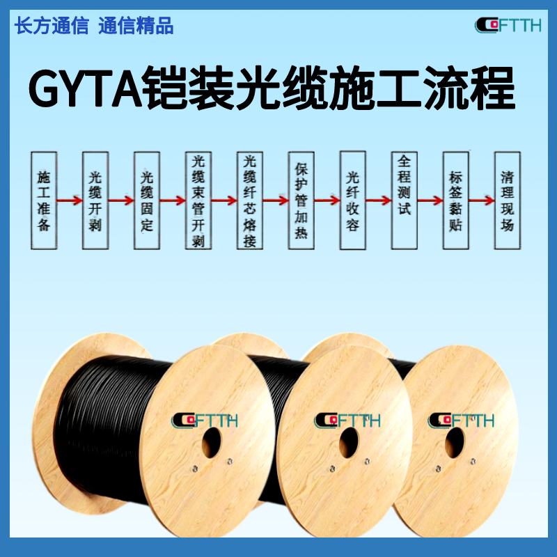 Rectangular communication 4-core aluminum tape loose layer twisted cable GYTA-4B1.3 Network monitoring cable