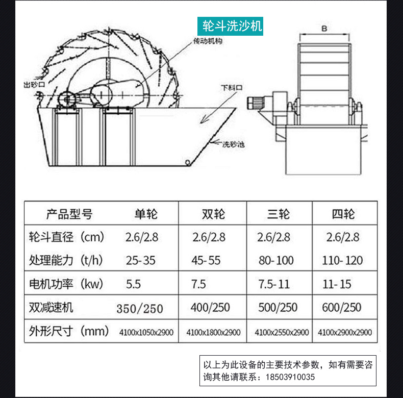 Mobile wheel bucket sand washing machine Sand dewatering machine Sand washing and dewatering integrated machine Vehicle mounted sand washing separator