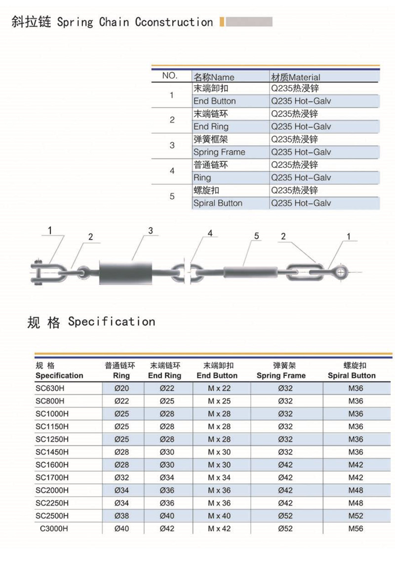 800H wear-resistant and compression resistant pier rubber fenders, drum type, two drums and one plate for large ships to dock