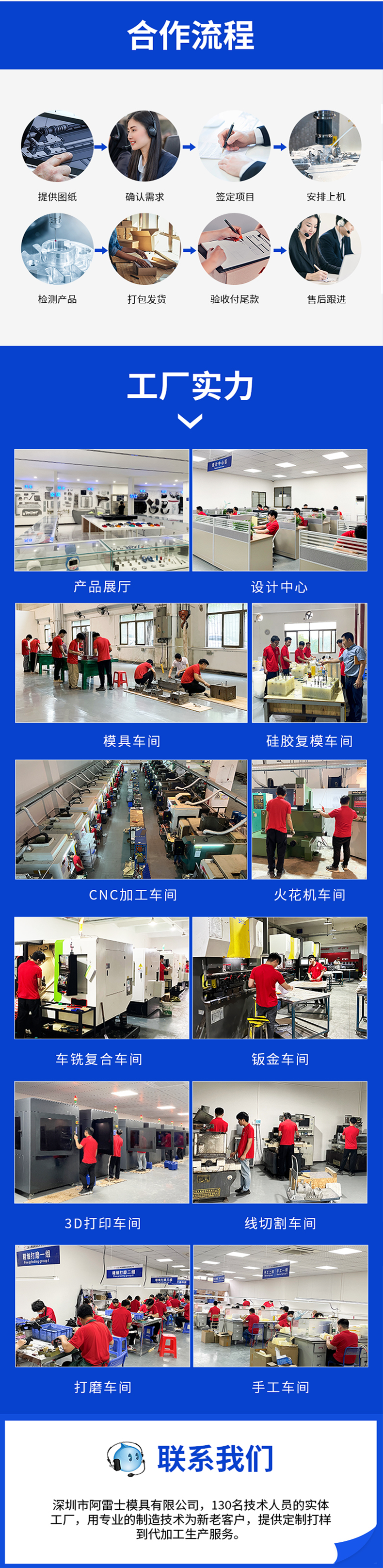 Powerful factory, large-scale hand board processing, customized model production, model samples