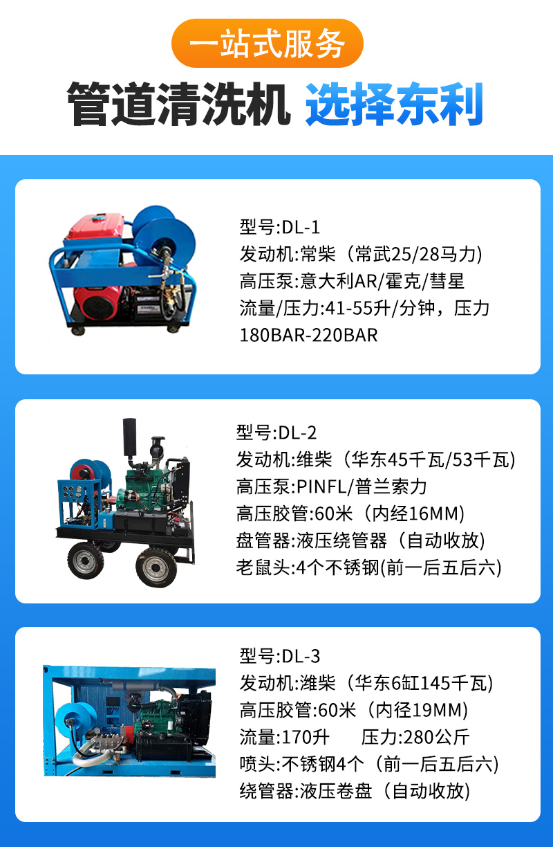 Cleaning of tap water pipeline equipment Large pipeline dredging machine Industrial pipeline cleaning machine