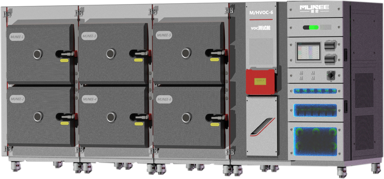 Automotive interior components VOC climate box Automotive interior components VOC sampling Environment chamber performance is stable