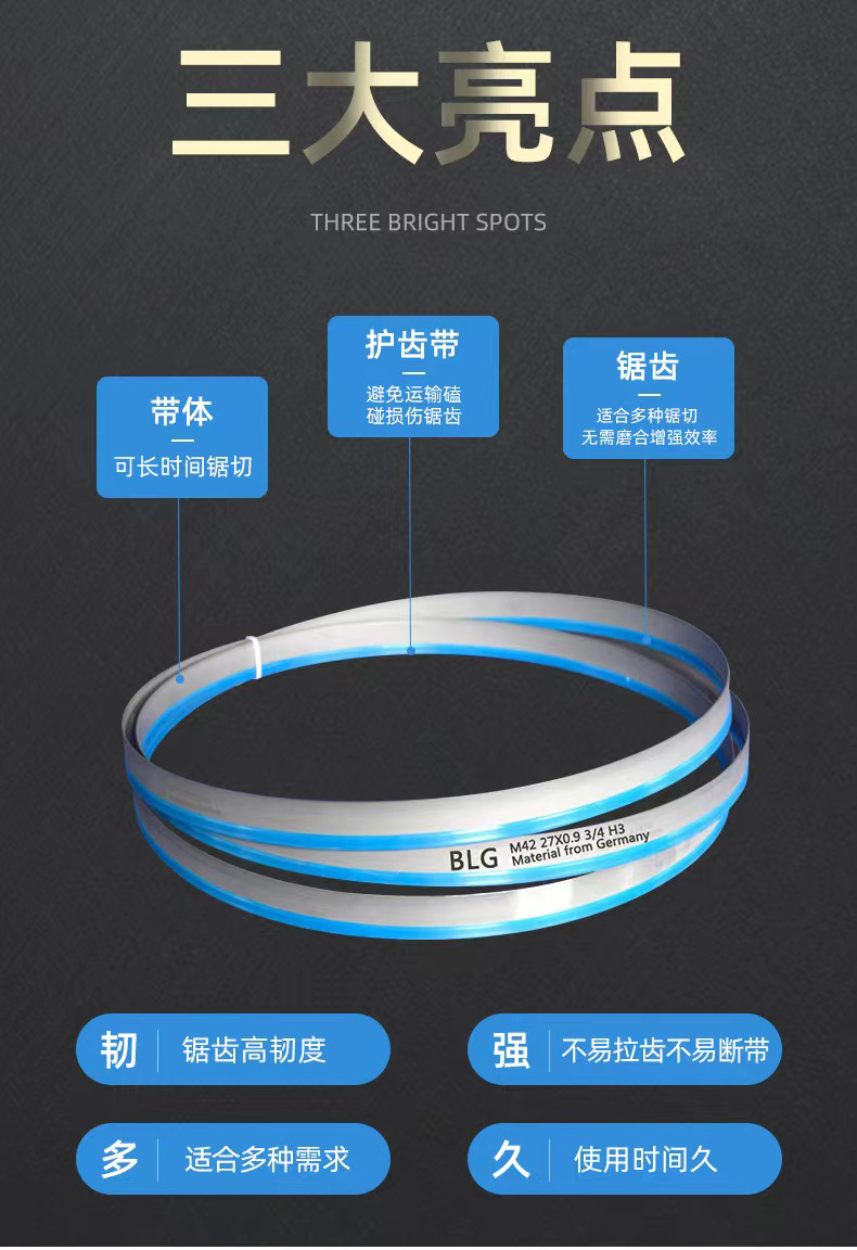 Jin Wanfeng Band Saw Blade: Domestic Saw Blade Manufacturer Made of Bimetal Material with High Wear Resistance M42/M51