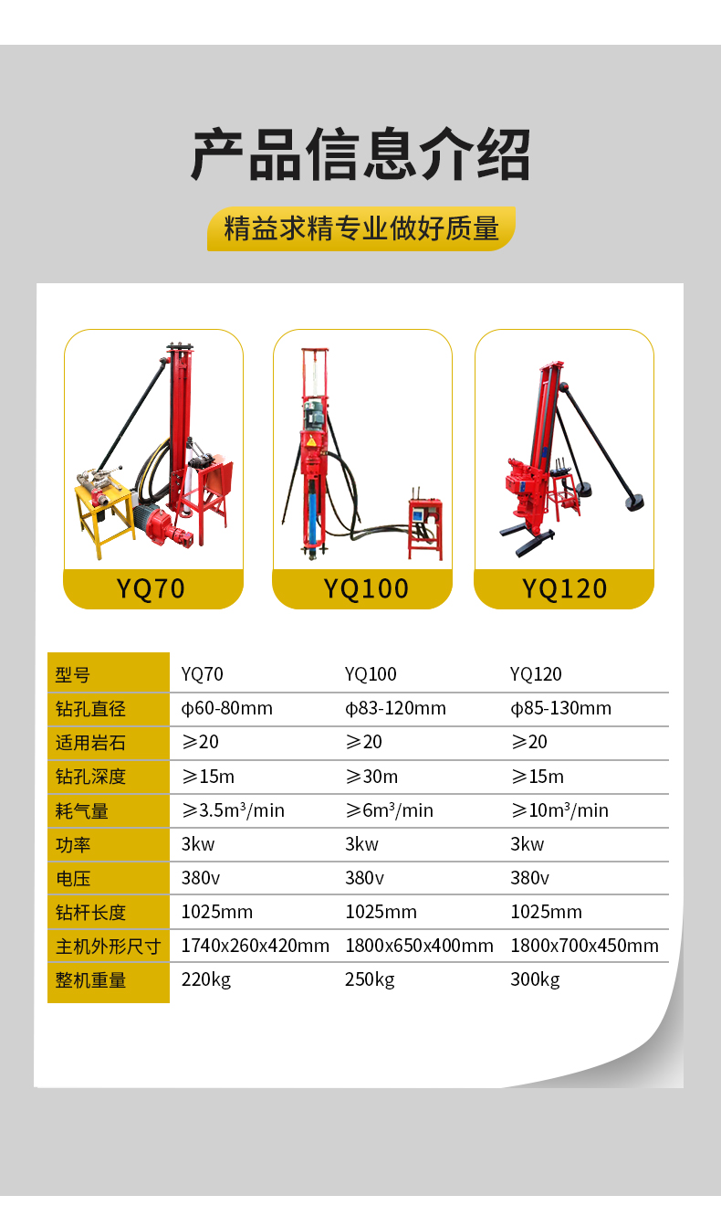 Hengwang HW100D small down-the-hole drilling machine can drill 20 meters of holes on slopes for photovoltaic drilling piles