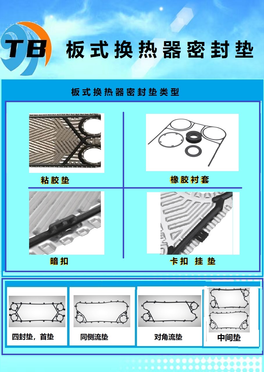 Tengbao buckle, oil resistant, high-temperature resistant nitrile rubber, GEA plate heat exchanger sealing gasket, rubber strip gasket, NT350S