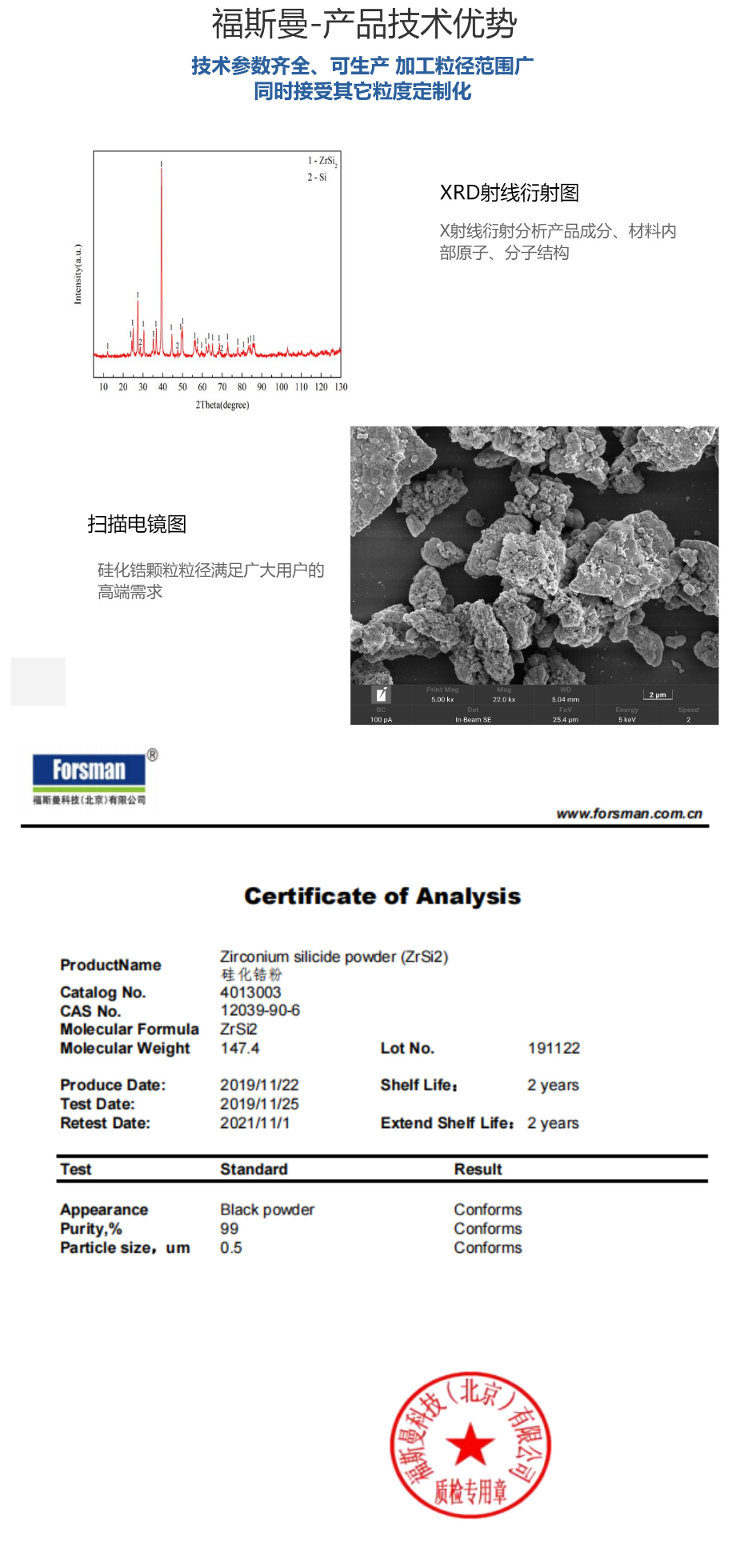 Fusman refractory conductive ceramic alloy material 1-3 μ Purity of zirconium silicide 99% CAS # 12039-90-6