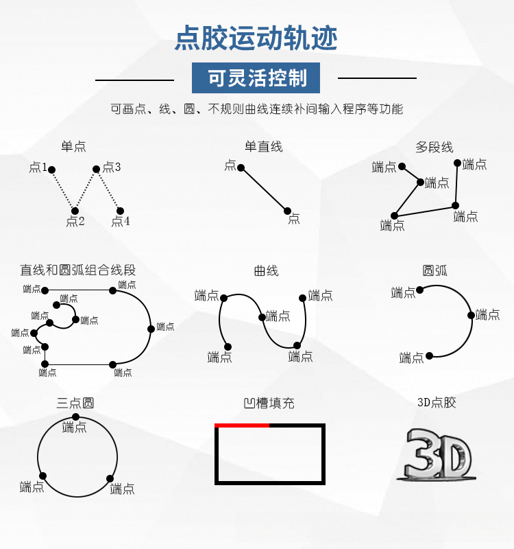 Screw fixing agent desktop mobile phone button dispensing machine LED lamp holder sealing car sensor coating filling