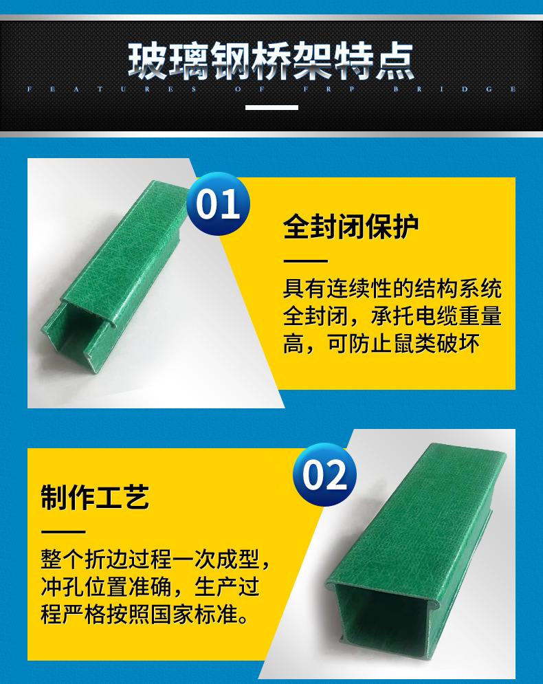 Cable fiberglass bridge, highway pipe box, fireproof and flame-retardant composite enclosed wiring duct