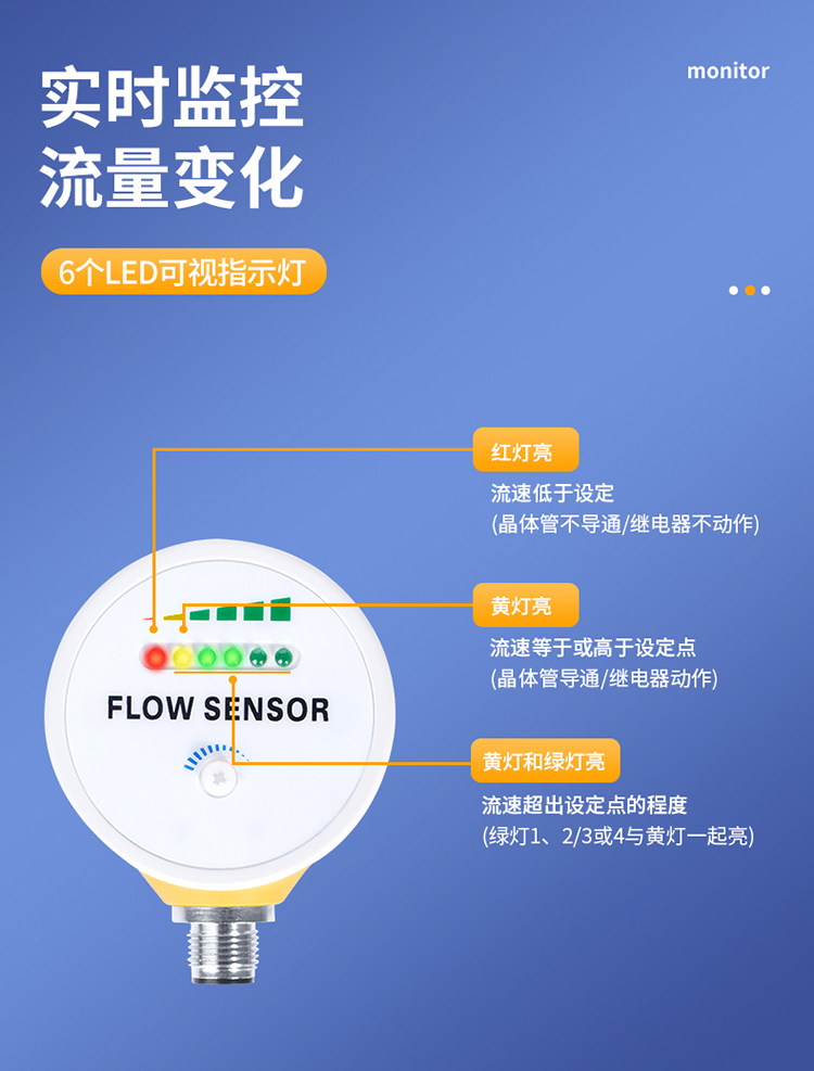 FES electronic flow monitor_ Fire pump water flow switch_ Pipeline oil flow switch