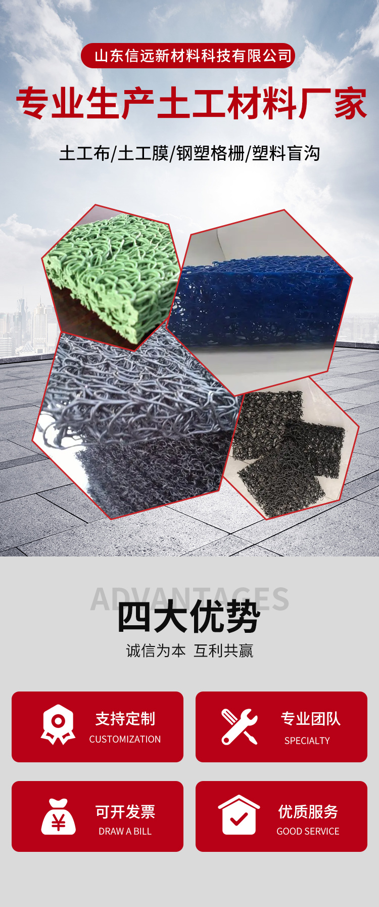 Mesh and tangled interwoven permeable drainage sheets, integral composite inverted filter layer, PP geotextile mat