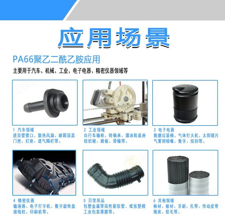 PA66 70G33HS1L, DuPont's agent for glass fiber reinforced 33% thermally stable polyamide plastic raw materials in the United States