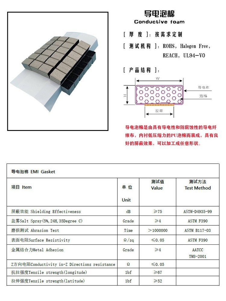 Source supply of long conductive foam buffering and shockproof chassis cabinet dedicated punching conductive cotton shielding tape