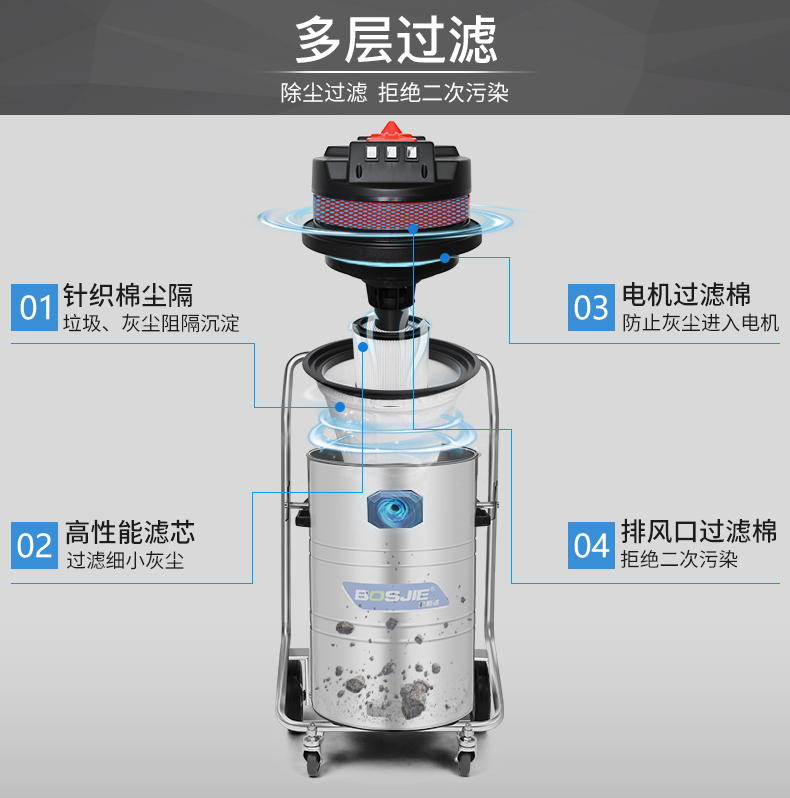 Single-phase electric industrial single machine vacuum cleaner, bucket vacuum cleaner for Aitejie factory