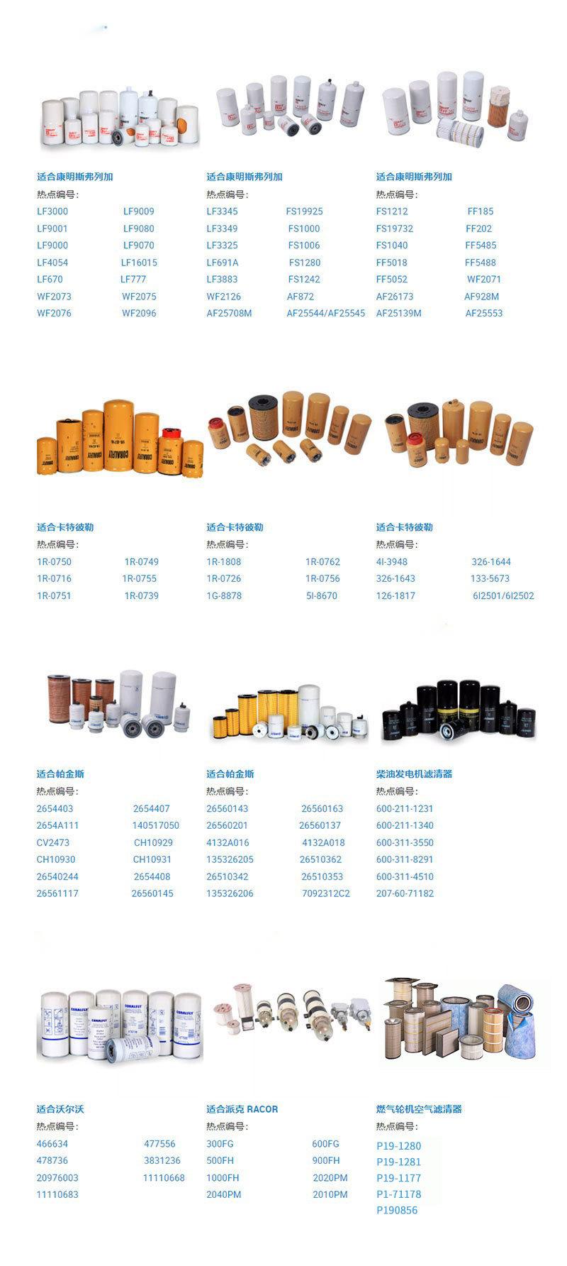 FLEGA CAT VOLVO Deutz AG Brand Engine Oil Diesel Air Oil Water Separation Filter Cartridge