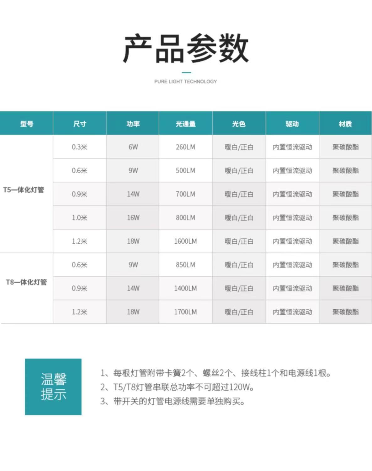 T8 tube LED bracket integrated single, double, and three tube purification lamp