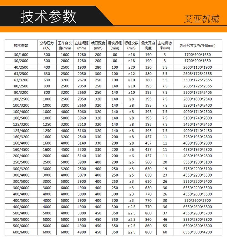 Aiya dual servo CNC bending machine 63 tons 2500 stainless steel bending machine shearing machine warranty for one year