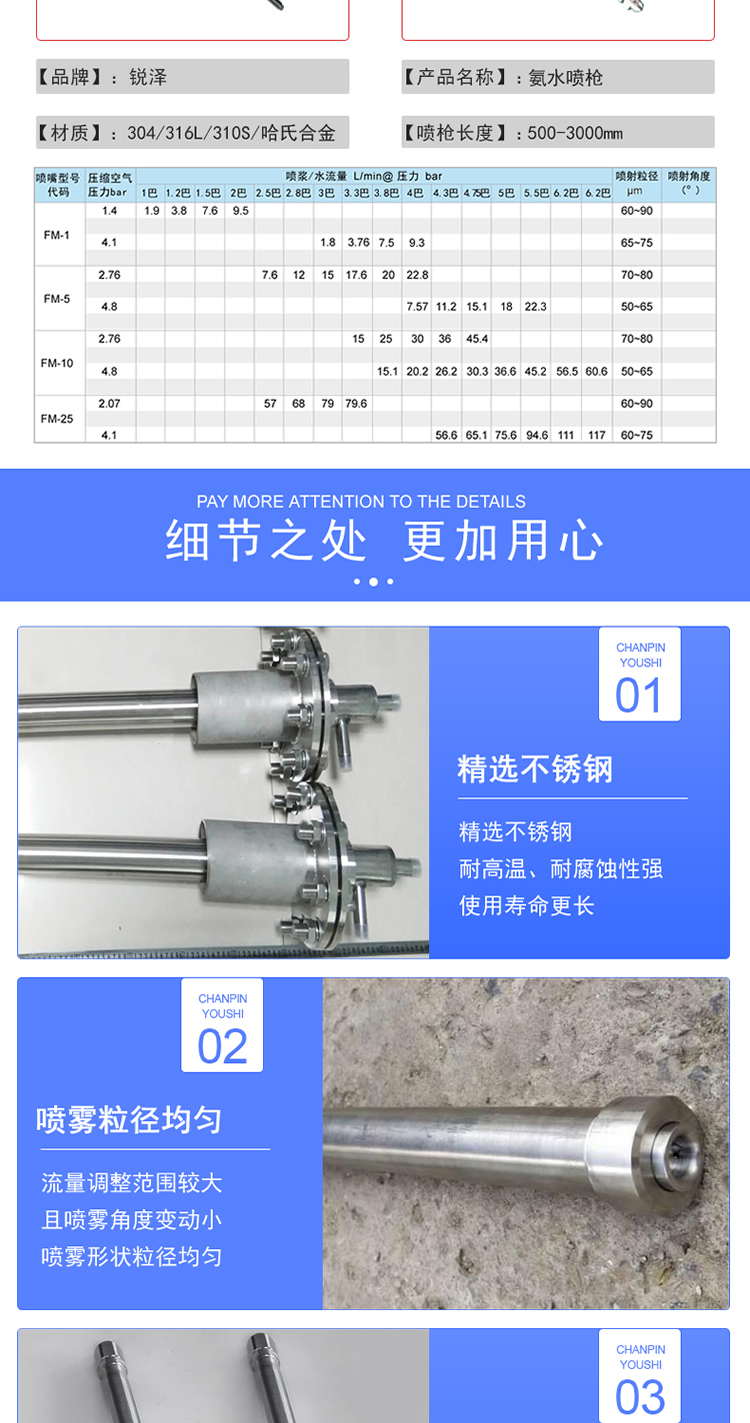 Manufacturer customized dual fluid atomization exhaust gas ammonia water urea denitrification spray gun nozzle FM series