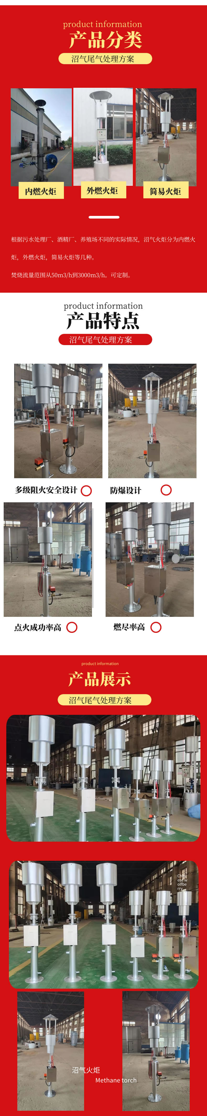 304 stainless steel automatic control for small biogas combustion torch and gas guide gabion in a 20 cubic meter landfill site