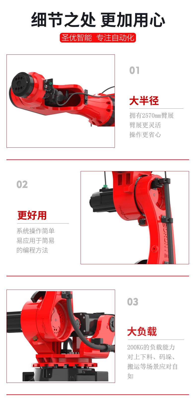 Bronte 200KG Six Axis Robot Loading and Unloading/Handling/Stacking Manipulator