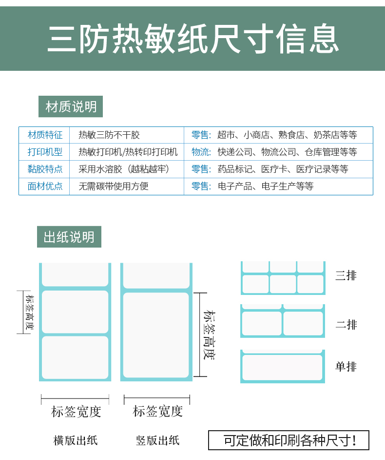 Full box of Leyte Riley three proof thermal label paper, adhesive barcode printer, food electronic scale sticker, waterproof