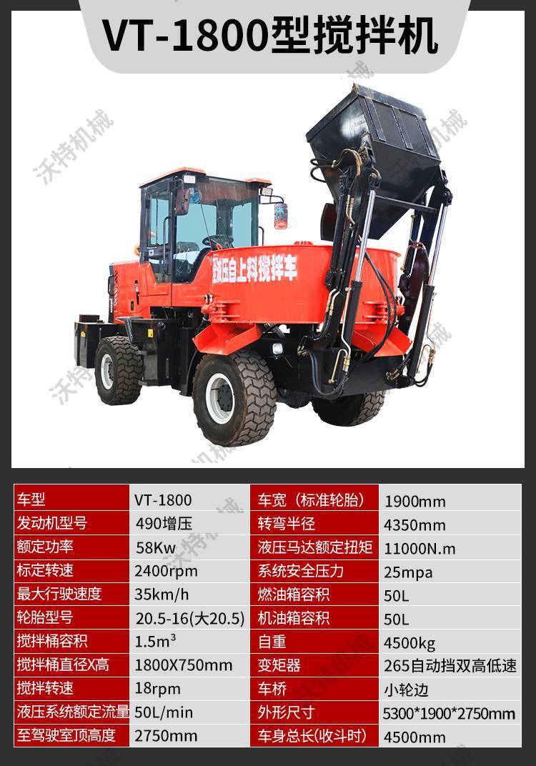 1.6m3 automatic feeding mixer from feeding port vertical Concrete mixer