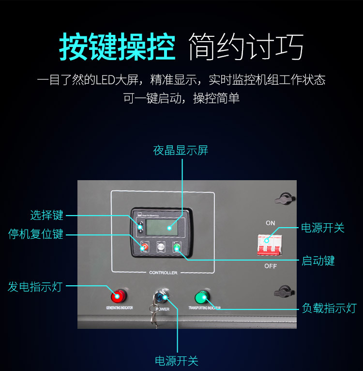 30kw silent diesel generator set three-phase 380V brushless ATS power failure emergency standby industrial breeding hotel