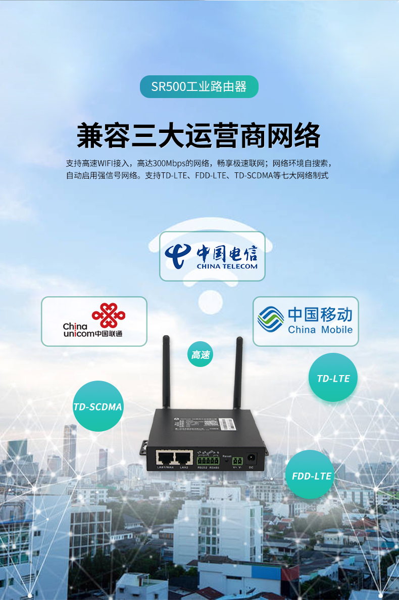 SR500 fully connected 4G dual port industrial grade wireless router, supporting uplink and downlink communication drivers