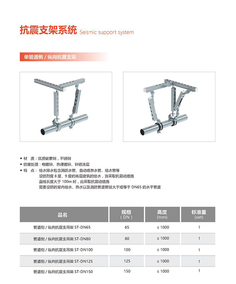 Weicheng Technology Seismic Support Data Center Pipe Corridor Bridge Fire Fighting Seismic Special Hanger