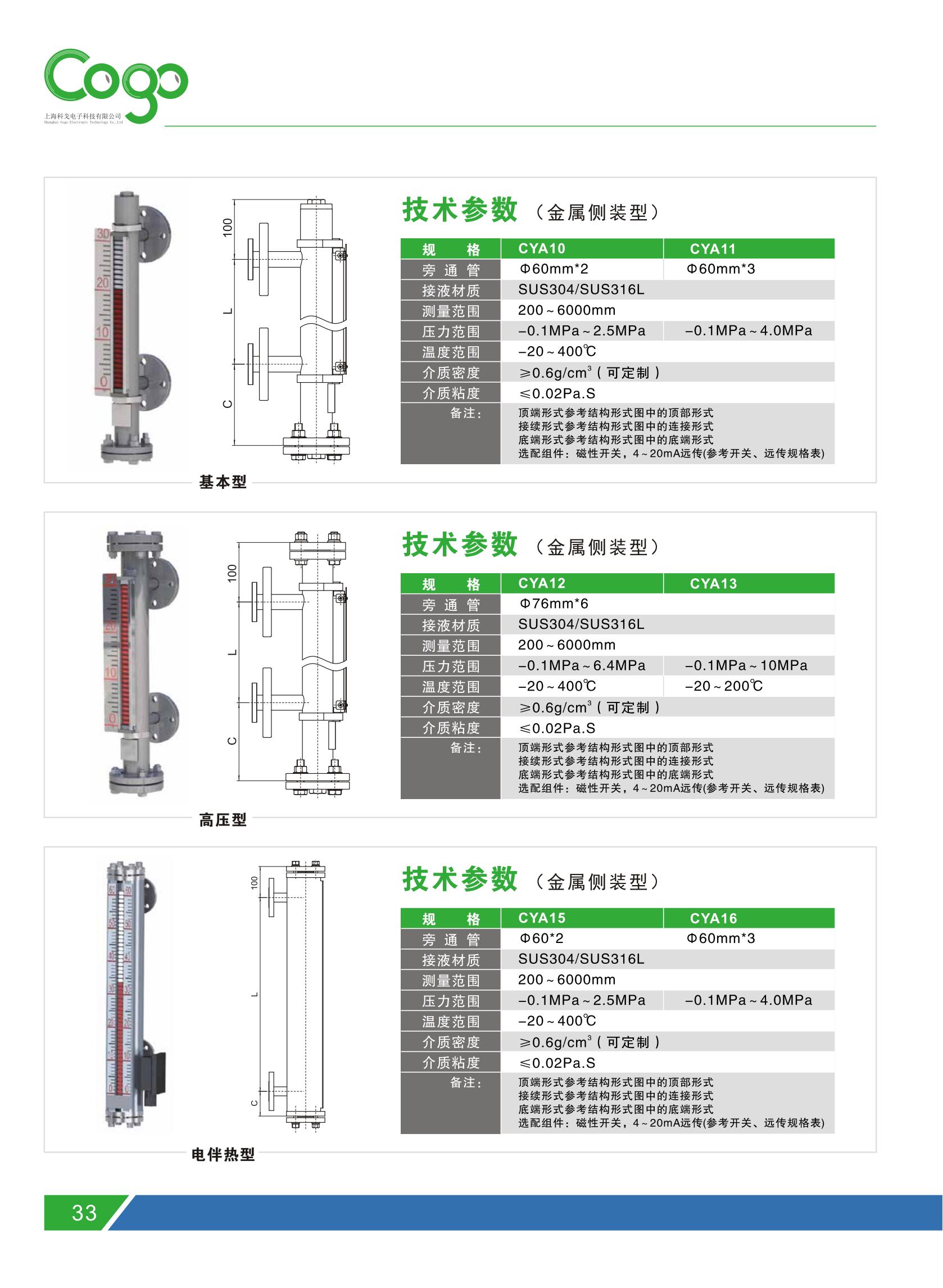 CYA33 lined anti-corrosion magnetic flap level gauge with remote transmission and magnetic switch