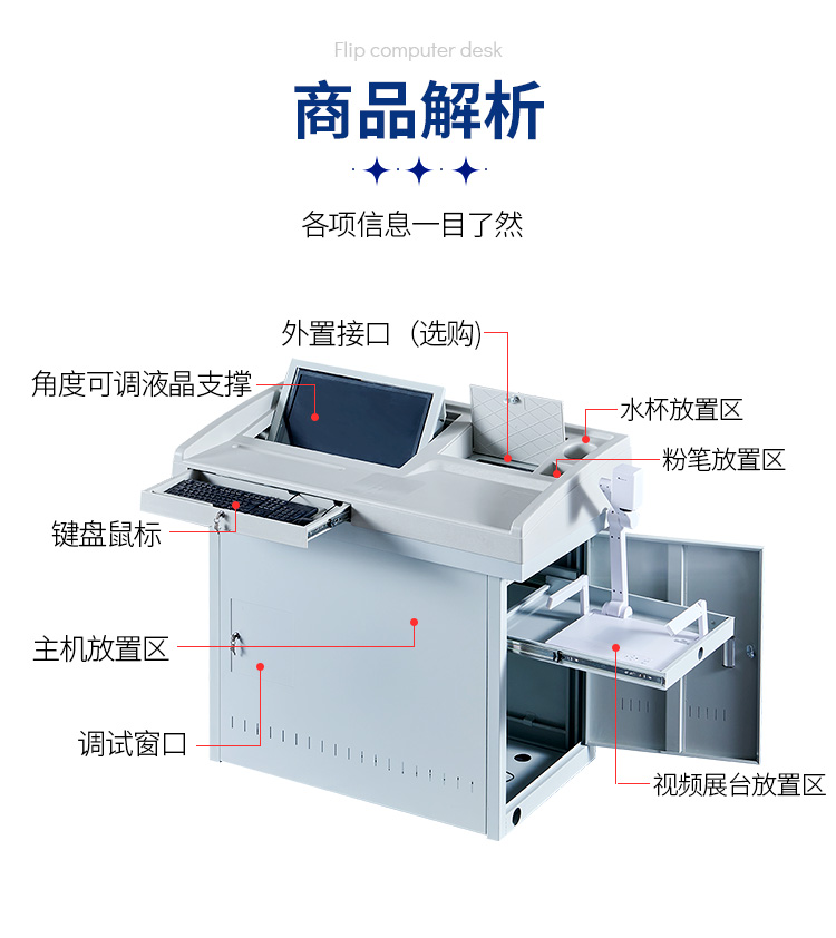 Zhongyue Bohua A33 Injection Molding Desktop Multimedia Lecture Table School Classroom Lecture Table Multifunctional Teacher Lecture Table