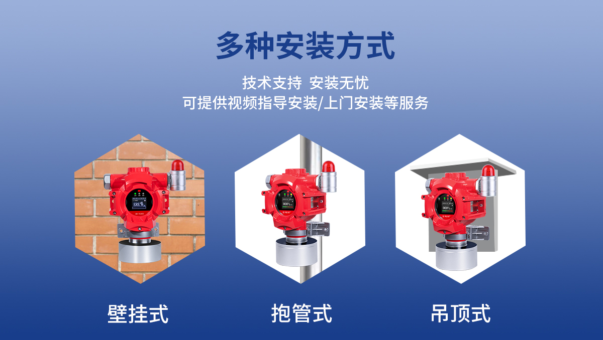 Fixed four in one gas detector for Swift industrial use Hydrogen sulfide and chlorine gas alarm GTQ-STC40