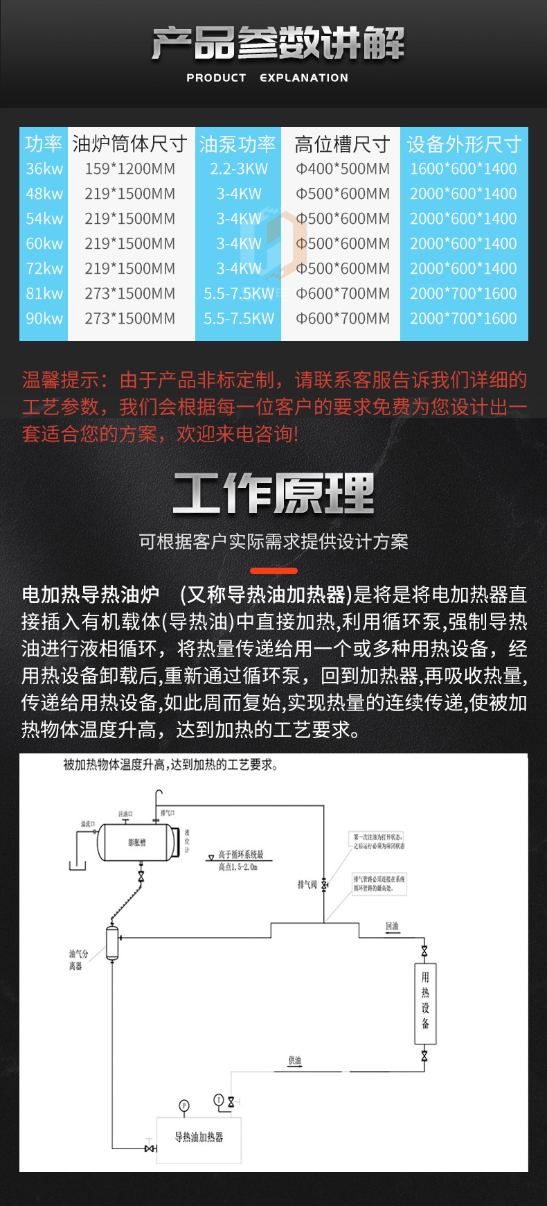 Manufacturer provides integrated thermal oil heater, explosion-proof thermal oil heater for reaction kettle press