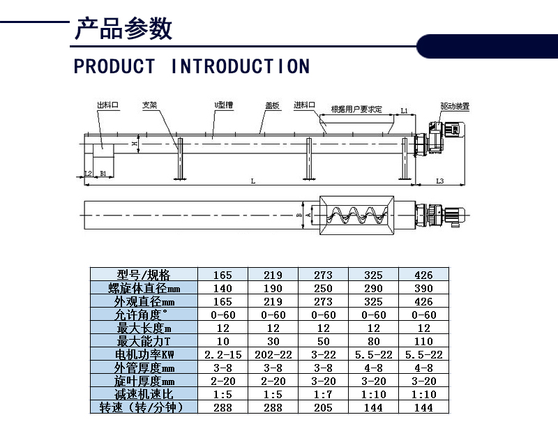 Single tube spiral scale stable feeding, water-cooled U-shaped shaftless screw conveyor, supplied by Weijie, made of carbon steel material