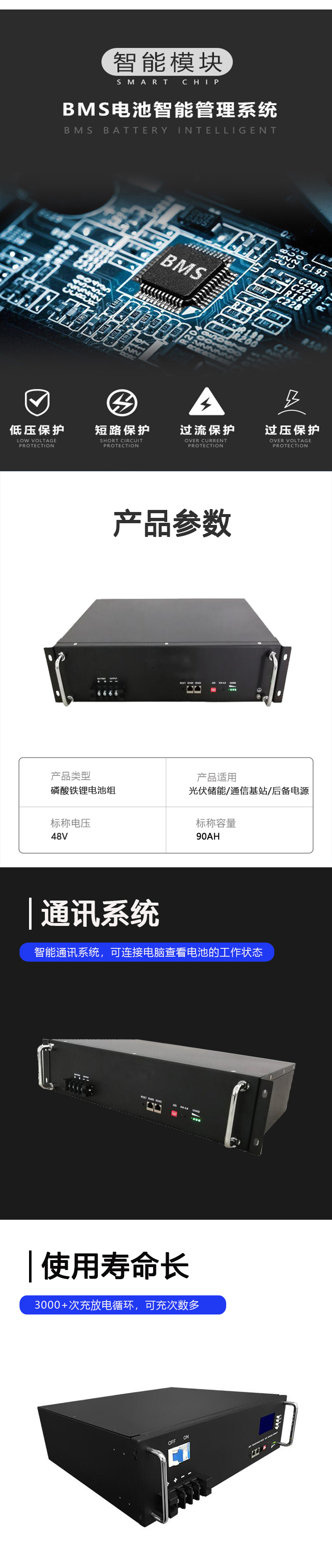 48V home energy storage system communication base station power backup power communication Lithium iron phosphate battery