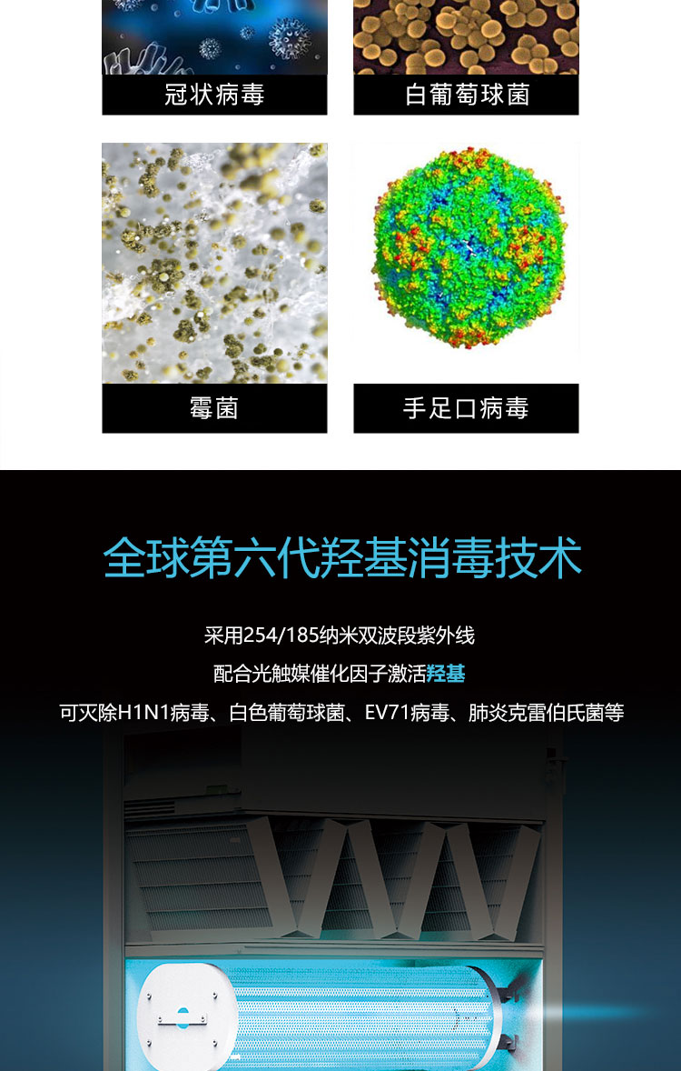 Mi Wei XD-G-900 Fresh Air Disinfection Machine has a white grape killing rate of 99.99%, and ventilation is used to remove formaldehyde and haze