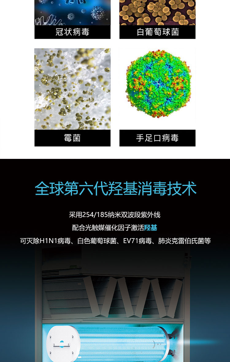 The rice micro cabinet type fresh air disinfection machine can coexist with humans and has a white grape killing rate of 99.99%, which has been registered and can be authorized