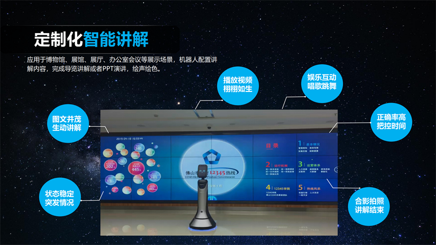 School Library Exhibition Hall Exhibition Hall Intelligent Welcome Reception Robot Voice Dialogue Interactive Guidance Robot