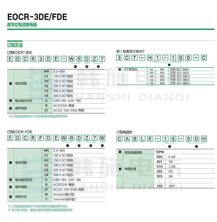 Schneider EOCRFDE-80DUT Electronic Overcurrent Relay Korea Sanhe EOCR-FDE Display Instrument