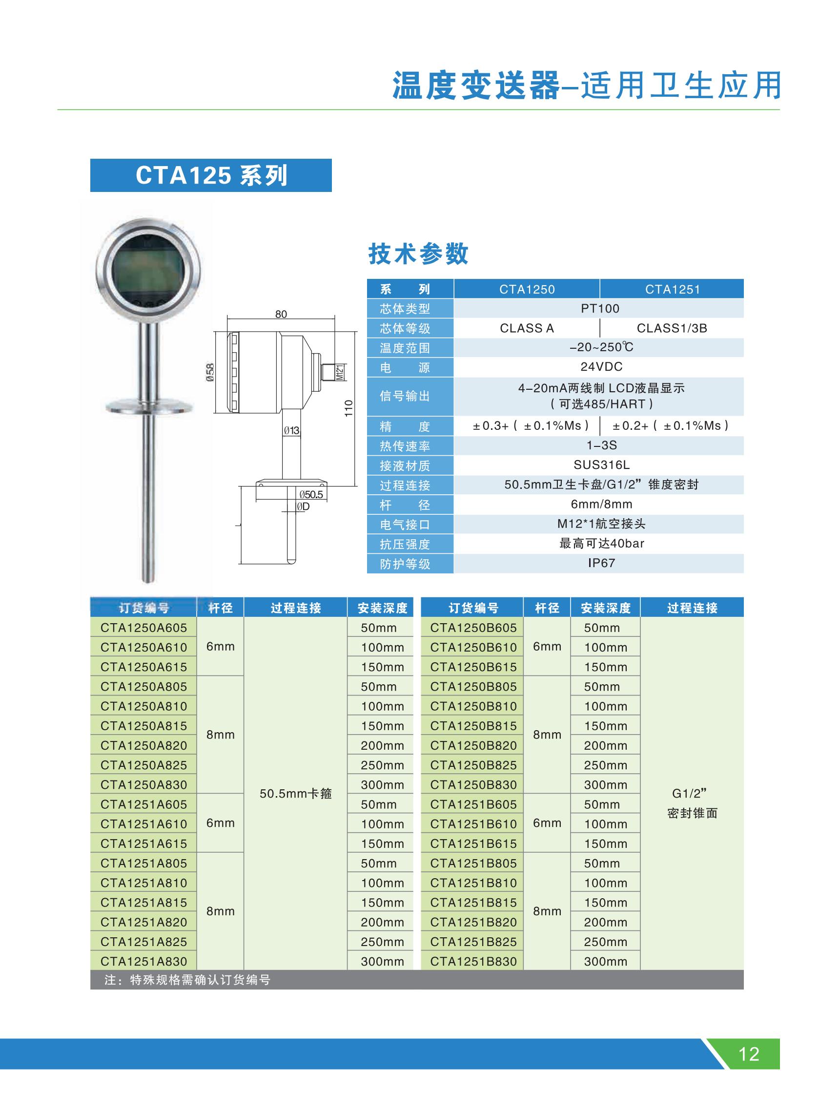 Shanghai Kogo CTA Series Temperature Sensors