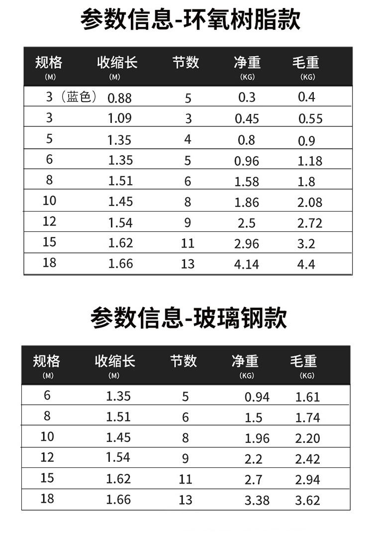 High voltage insulation height measuring pole, multi section sleeve telescopic measuring pole, epoxy resin tower ruler, electric power construction distance measuring pole