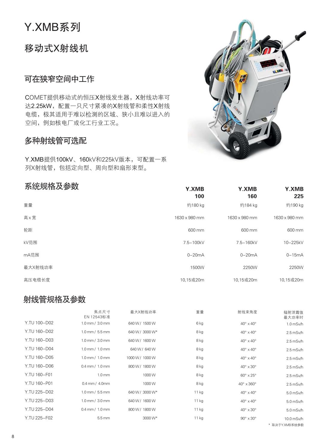 COMET PXS EVO series portable X-ray generator circumferential machine 200P NDT
