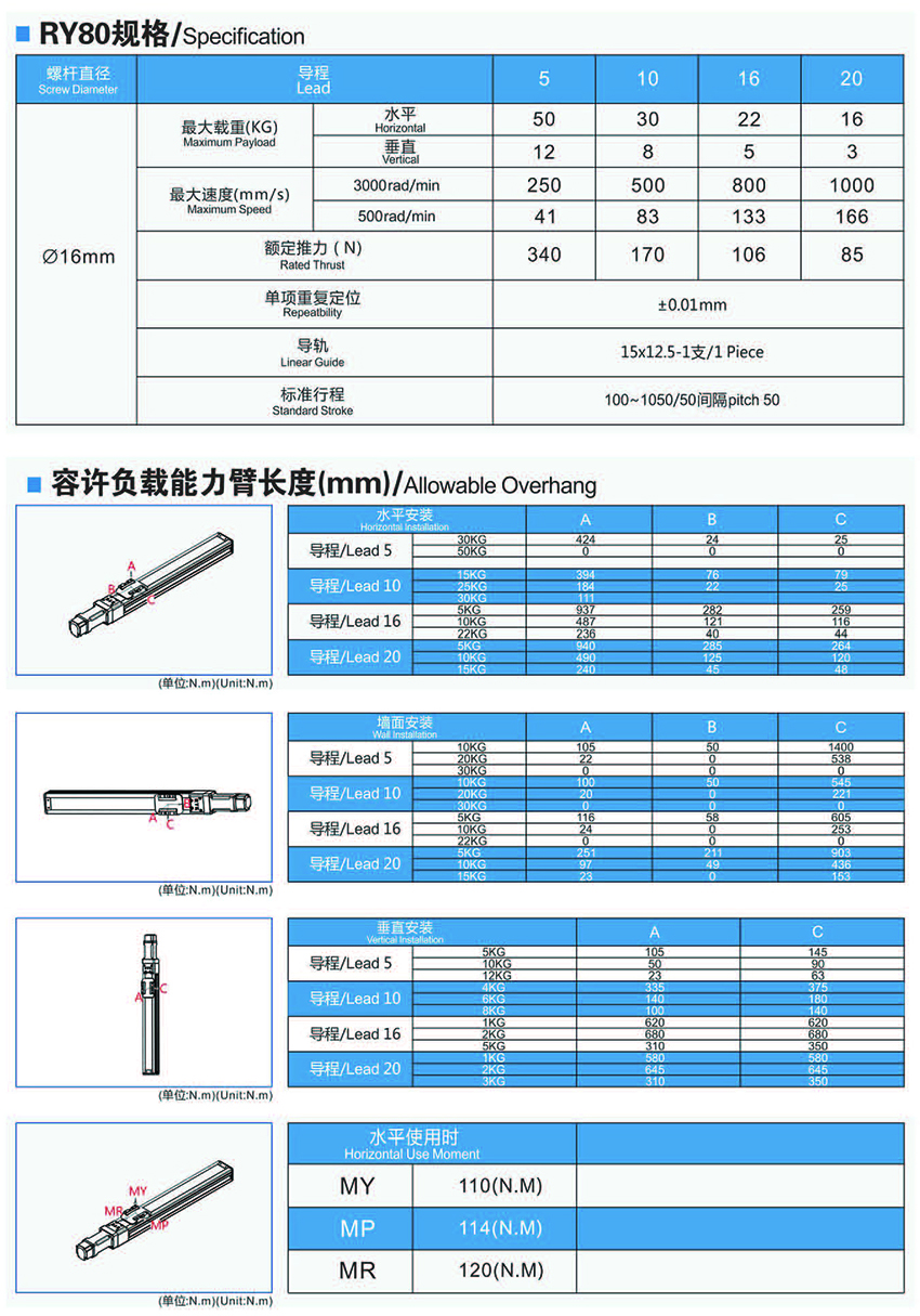 TOYO linear module mute line drawing machine linear guide sliding table module servo Electrical appliance manipulator