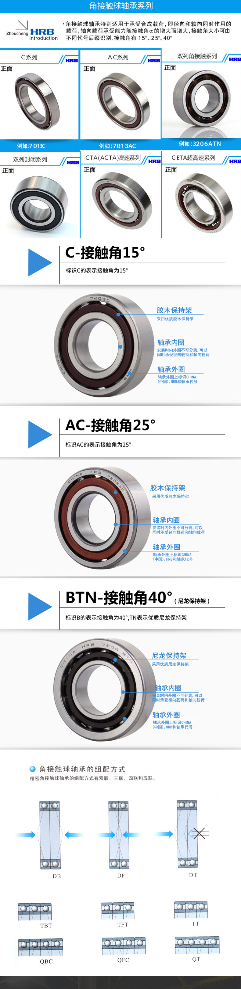 HRB angular contact ball bearing 7000AC 7001AC 7002AC 7003AC 7004AC 7005ACTA