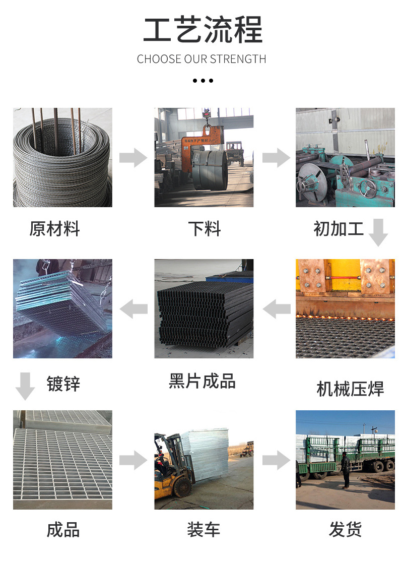 Hot dip galvanized steel grating plate, steel structure, petroleum platform, catwalk, staircase step plate, sewage treatment steel grating plate