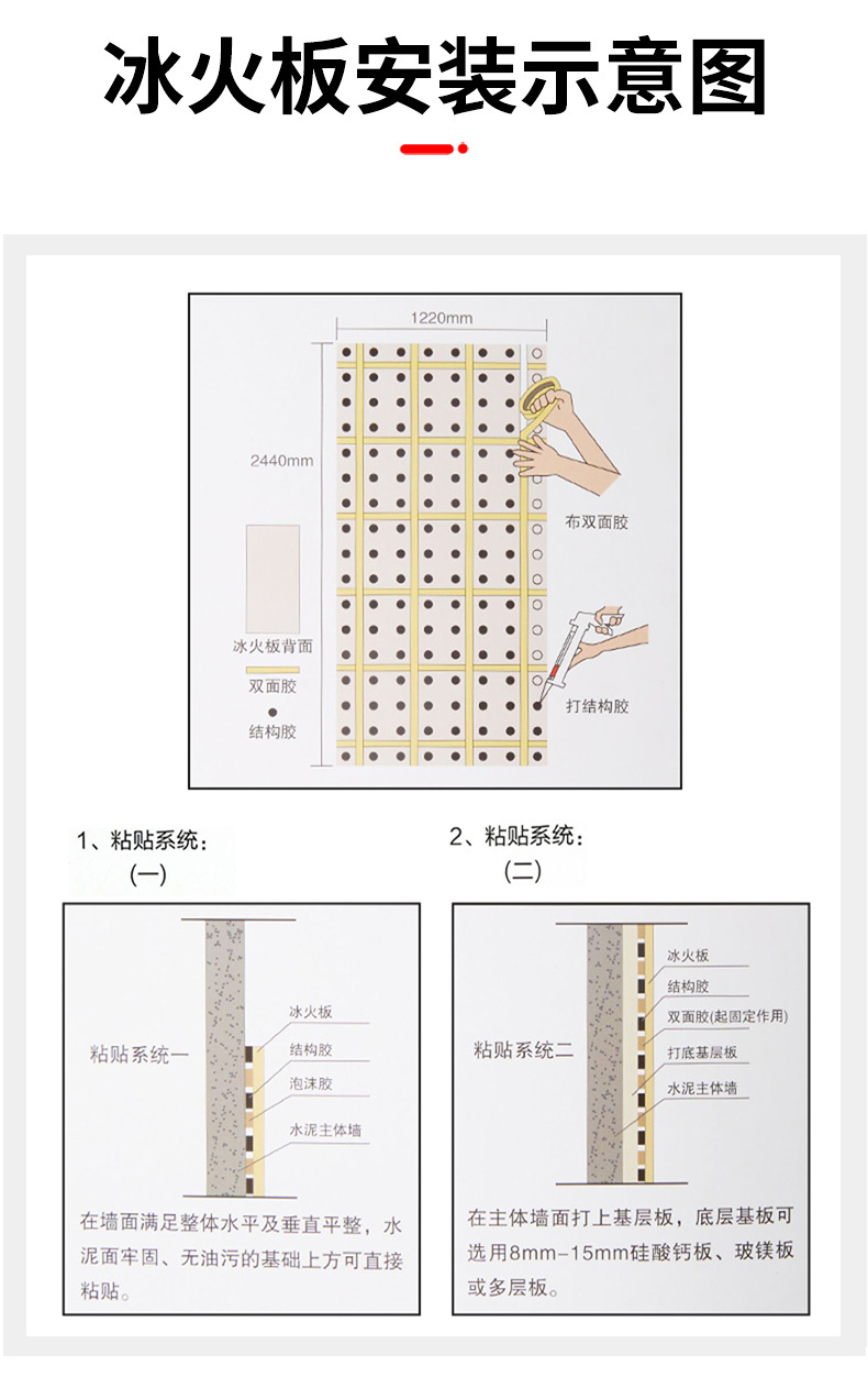 A-grade ice and fire board, antibacterial and clean board, flame retardant glass magnesium fireproof board, hospital, kindergarten, office building, wide exhibition production